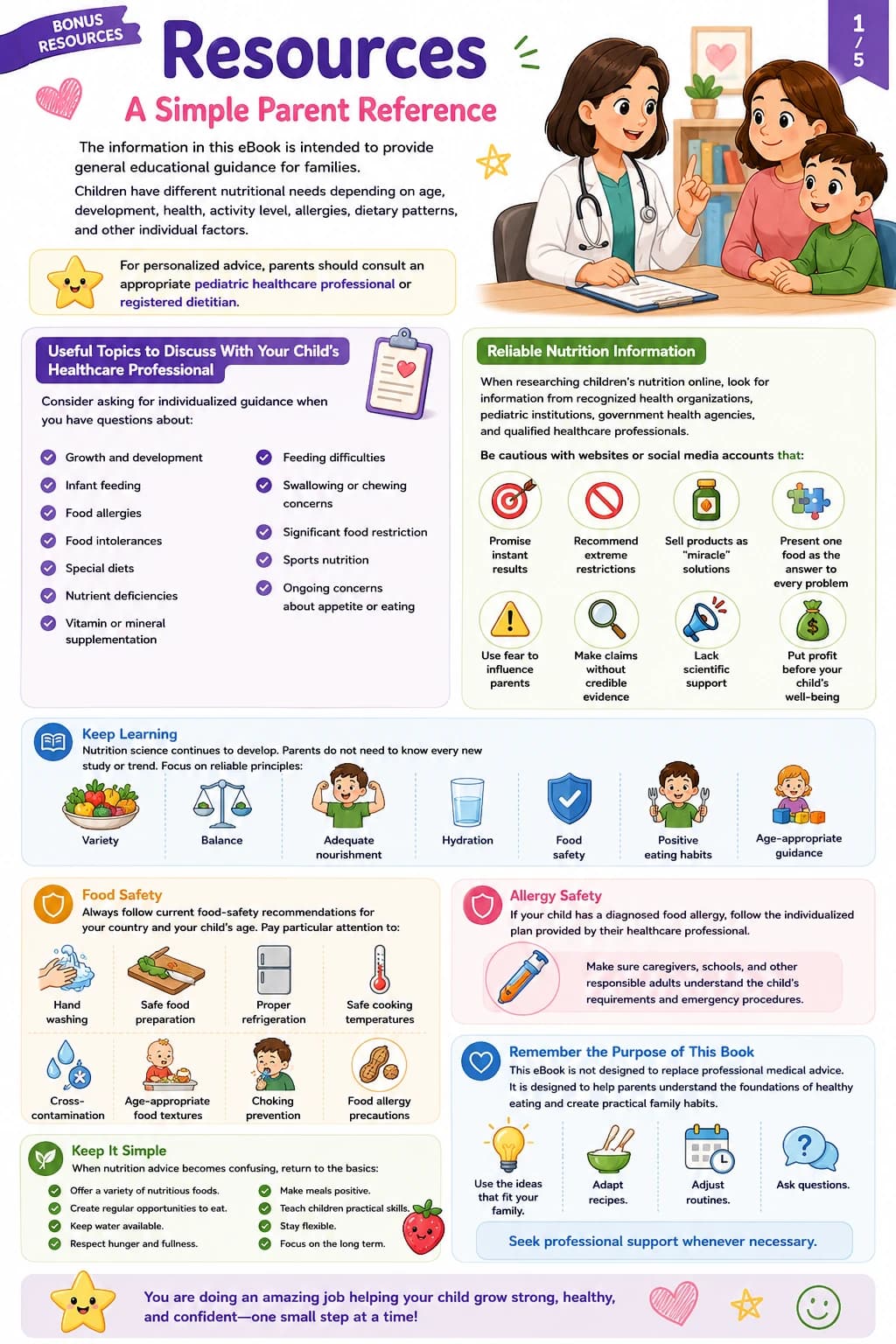 Bonus Resources Page 1